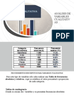 Análisis de Variables Cualitativas