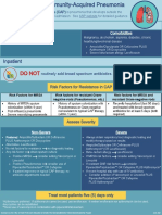 Clinicpath Cap Infographic