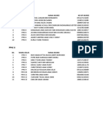 Data Tahun 3 Dan Tahun 4