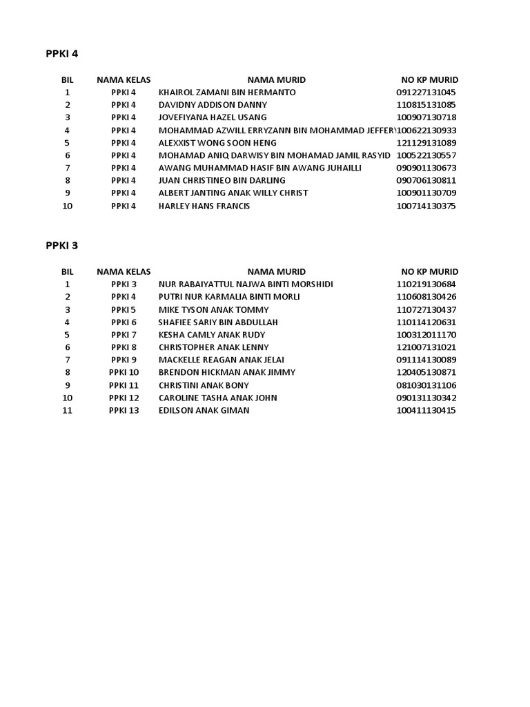 Data Tahun 3 Dan Tahun 4 Pdf