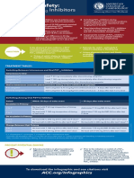 Switching P2Y Inhibitors: Medication Safety