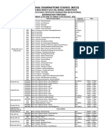 National Examinations Council (Neco) : KM 8 Bida Road P.M.B 159, Minna, Niger State Examination Timetable