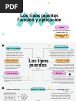 Los Tipos Puentes