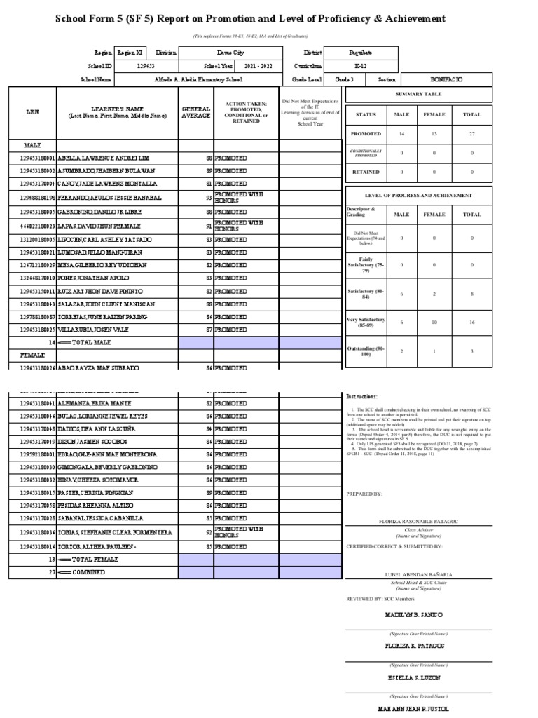 Grade 3 Promotion Report 2021-2022 | PDF