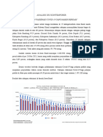 Self Learning Analisis Isu Kontemporer