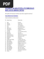 Download Nama Latin Tumbuhan by Arthura Ardi Rizandha SN58310554 doc pdf