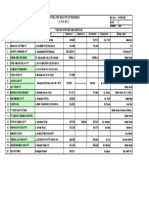 Daftar Supplier Yang Disetujui