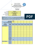 Automated Item Analysis Mps Per Competency Sy2021 2022 Science Wrong Competency