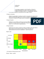 Examen LL - Auditoría Informática