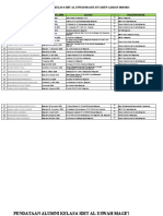 2021 Data Alumni Kelas 6