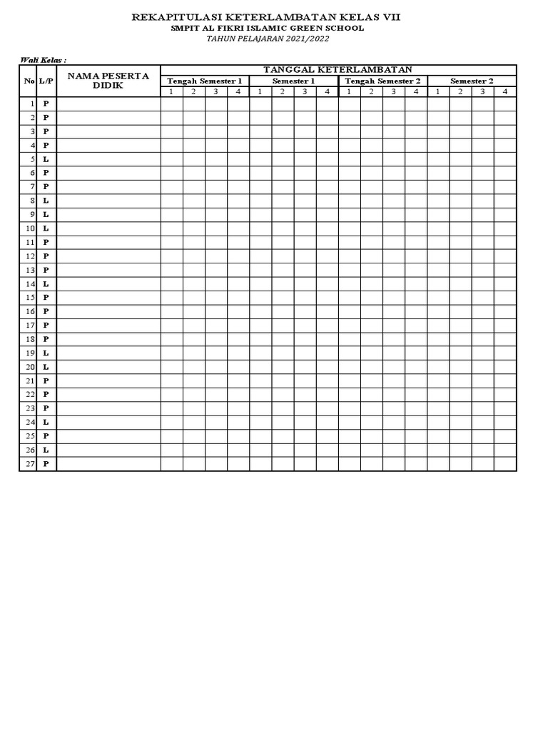 Contoh Surat Izin Sekolah Siswa | PDF