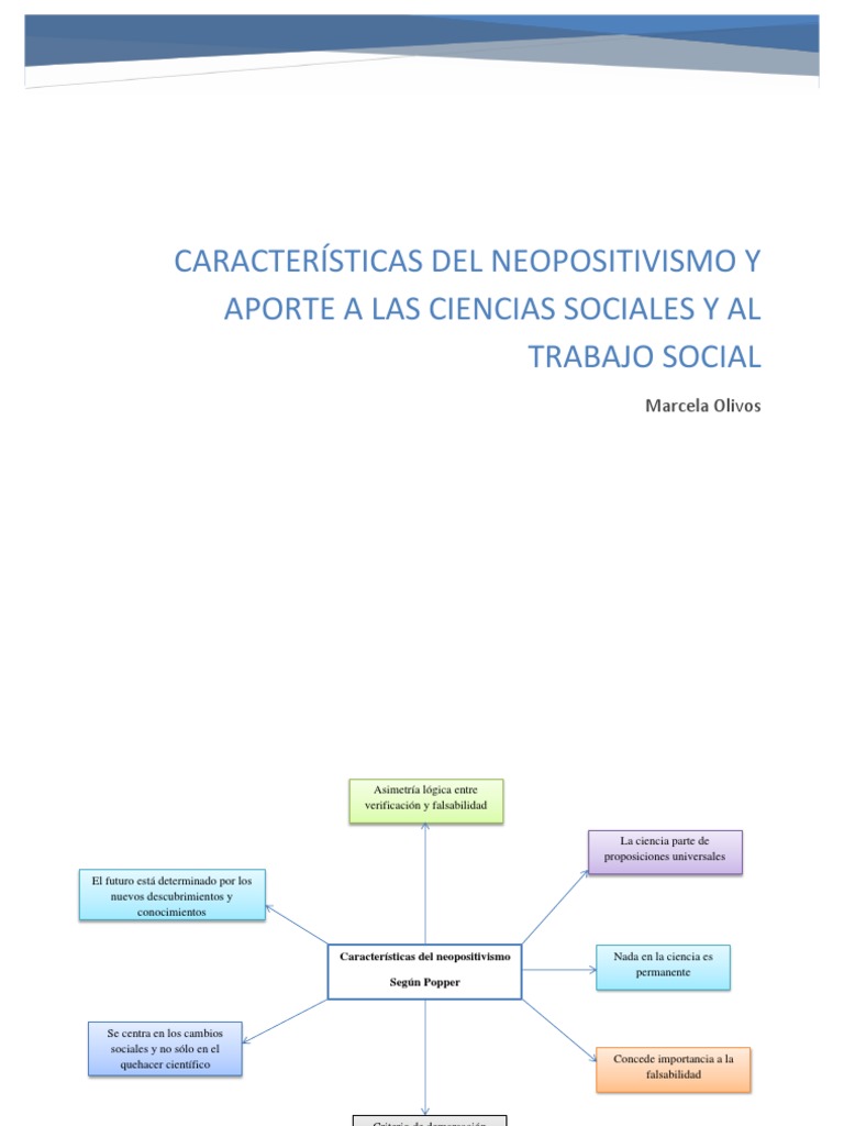 Neopositivismo y su impacto en ciencias sociales | PDF | Conocimiento ...