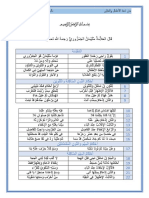 متن تحفة الأطفال