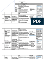 Guía Didáctica 5 COLUMNAS DHP 2021