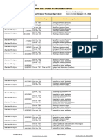 Individual Daily Log and Accomplishment Report: Enclosure No. 3 To Deped Order No. 011, S. 2020