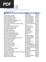 VHB Journal Ratings 2024 Overview | PDF | Elsevier | Entrepreneurship