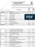 Guía catequista 2022-2023 Dios Padre 4 años