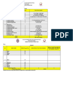 Mutu Unit Rawat Inap Desember2021