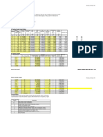 Annex 1: Ii - Pipeline Design Analysis: Design Criteria