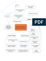 Sección 4 Estado de Situación Financiera