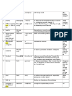 Unit 2 - Exercise 8-9