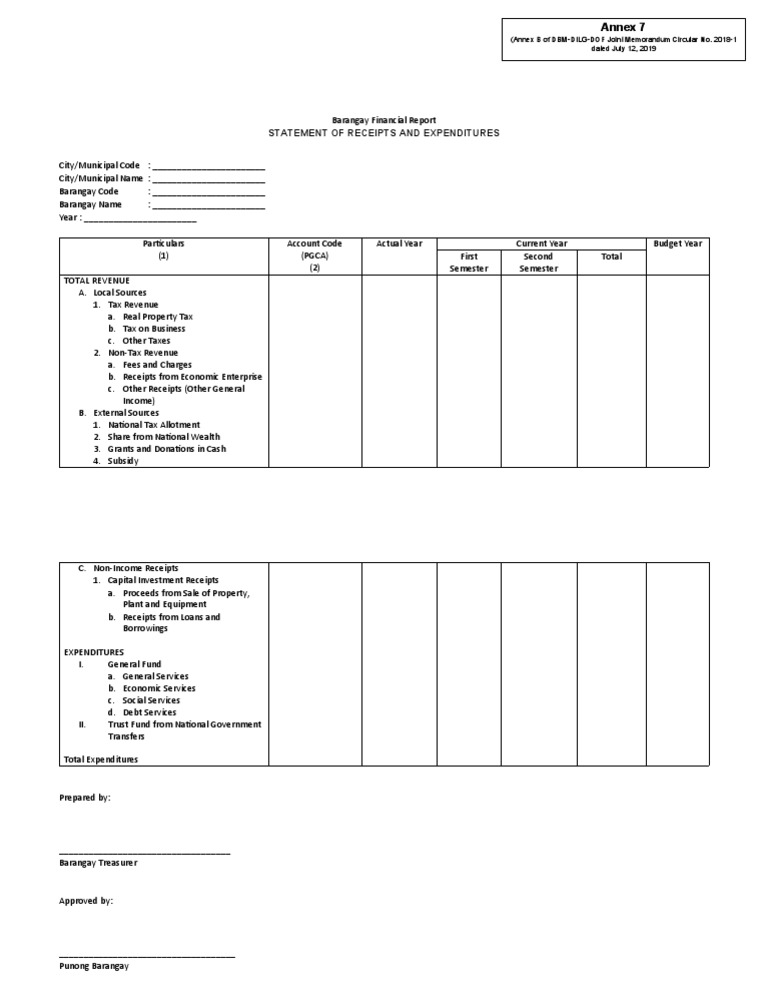 annex-7-barangay-financial-report-pdf