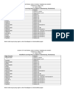 Modified Learning Plan in Filipino 9 (Ikalawang Markahan) Mga Gawain Pahina