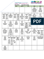 Roll de Turno Julio 2022.