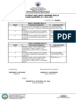 Report On Most and Least Learned Skills SECOND QUARTER, S.Y. 2021-2022