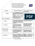 Corriente Epistemologia