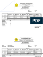 Jadwal PKK 2017