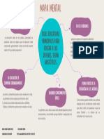 Mapa Mental Diagrama de Lluvia de Ideas Con Formas Orgánicas Marrón