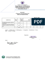 4th Quarter 1st Sum Test