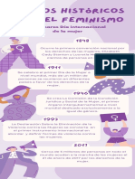 Infografia Sobre El Día Internacional de La Mujer