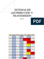 Clase 11 Cálculo