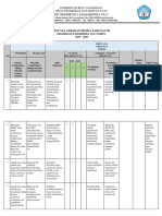 Rencana Gerakan PBLHS SD 012 Samarinda Ulu 2019-2023