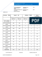 DLC PM 17230220000013217