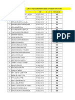 GEL 8 - D3 Keperawatan Soetomo - STR Keperawatan - D3 Keperawatan Tuban - D3 Keperawatan Bojonegoro - 1