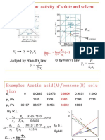 4.6 Real solution: activity of solute and solvent: γ γ By R.L. The activity factor