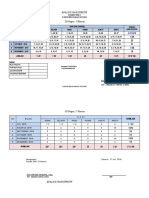 Analisis Hari Efektif SDN 5 Bangelan 2019-2020