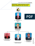 JK Pengurusan Kurikulum 2022