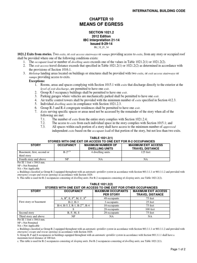 International Building Code Means Of Egress PDF Economic Sectors