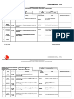 Cronograma Semanal Coord 2022 de Cada Semana