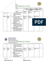 Concepcion B. Baccay Coordinatorship