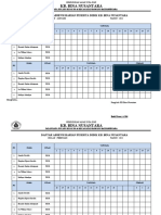 Absensi PD 2022 - TK B1