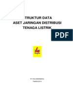 Buku Standarisasi Strktur Data Aset Jaringan Distribusi 24nop14