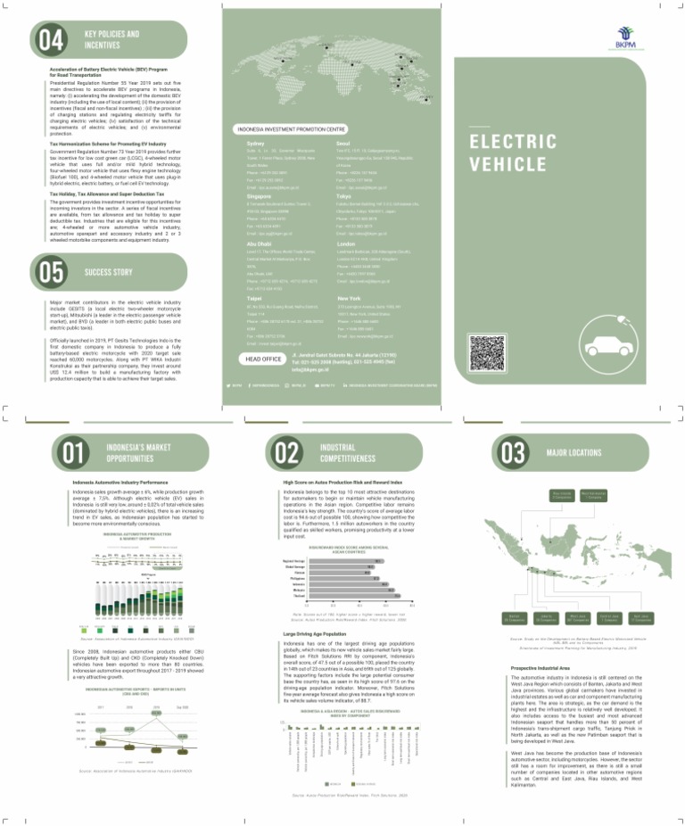 Electric_Vehicle_Brochure_2020 PDF