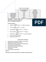 Praktikum 2. Suspensi - April2022