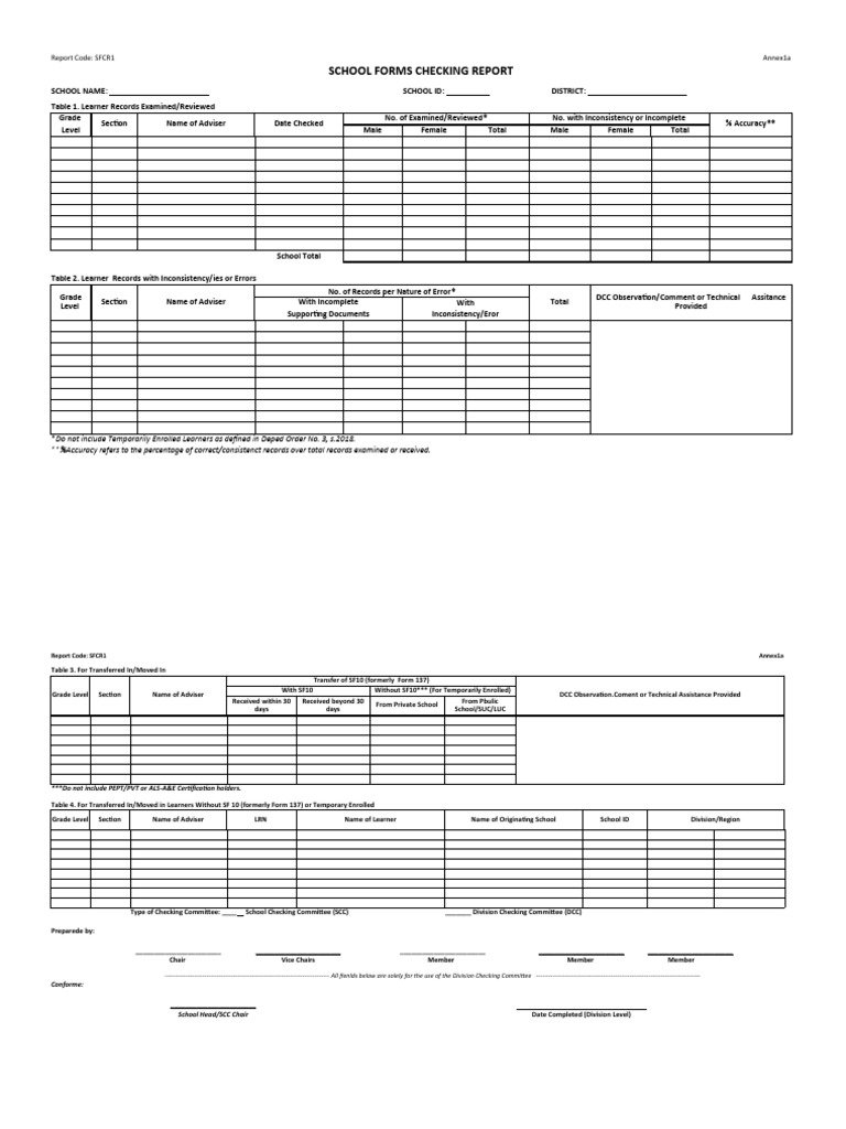 School Forms Checking Report Report Code SFCR1 Annex1a Download