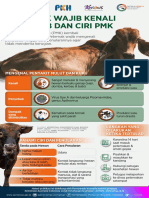 Infog 1 - Peternak Wajib Kenali Penyebab Dan Ciri PMK - Ekono - R2006